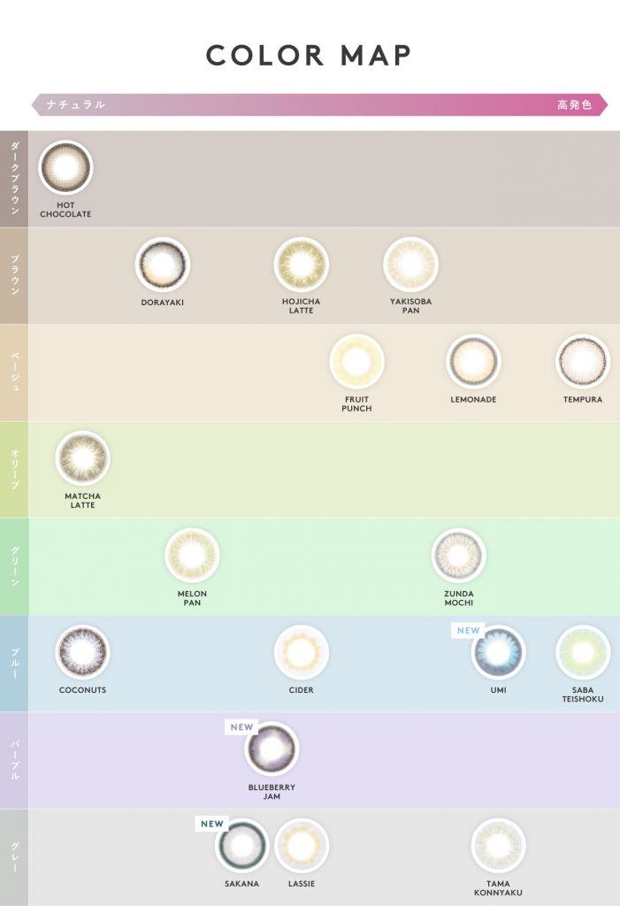 渡辺直美カラコンエヌズコレクションカラーチャート